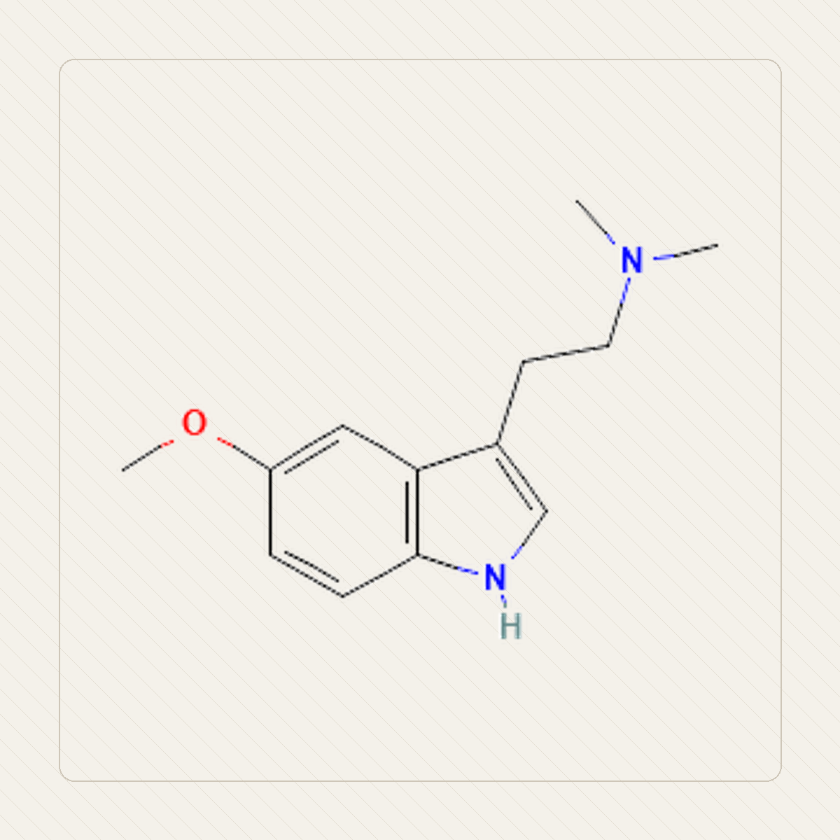 5-MeO-DMT O-metylobufotenina, איור חינוכי של המבנה המולקולרי